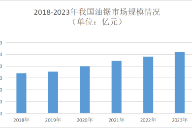 平板玻璃十大品牌排行榜_平板玻璃品牌排名_平板玻璃品牌排行榜